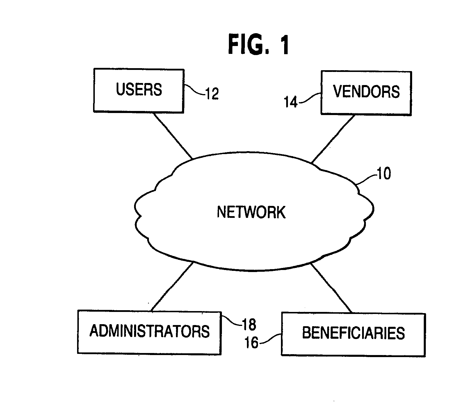 Web-based incentive system and method