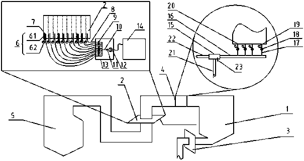 Intelligent optimization and adjustment system and method for ammonia injection grid of scr denitrification device