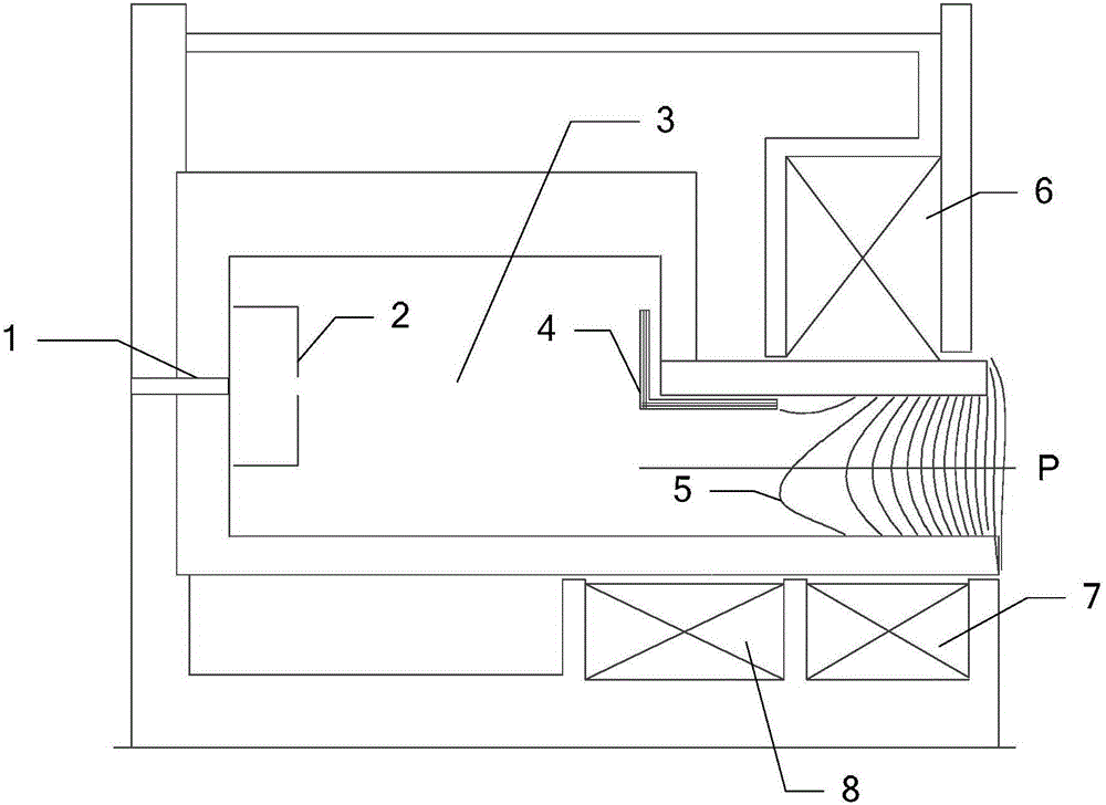 Gas flow control method for improving ionization efficiency of Hall thruster