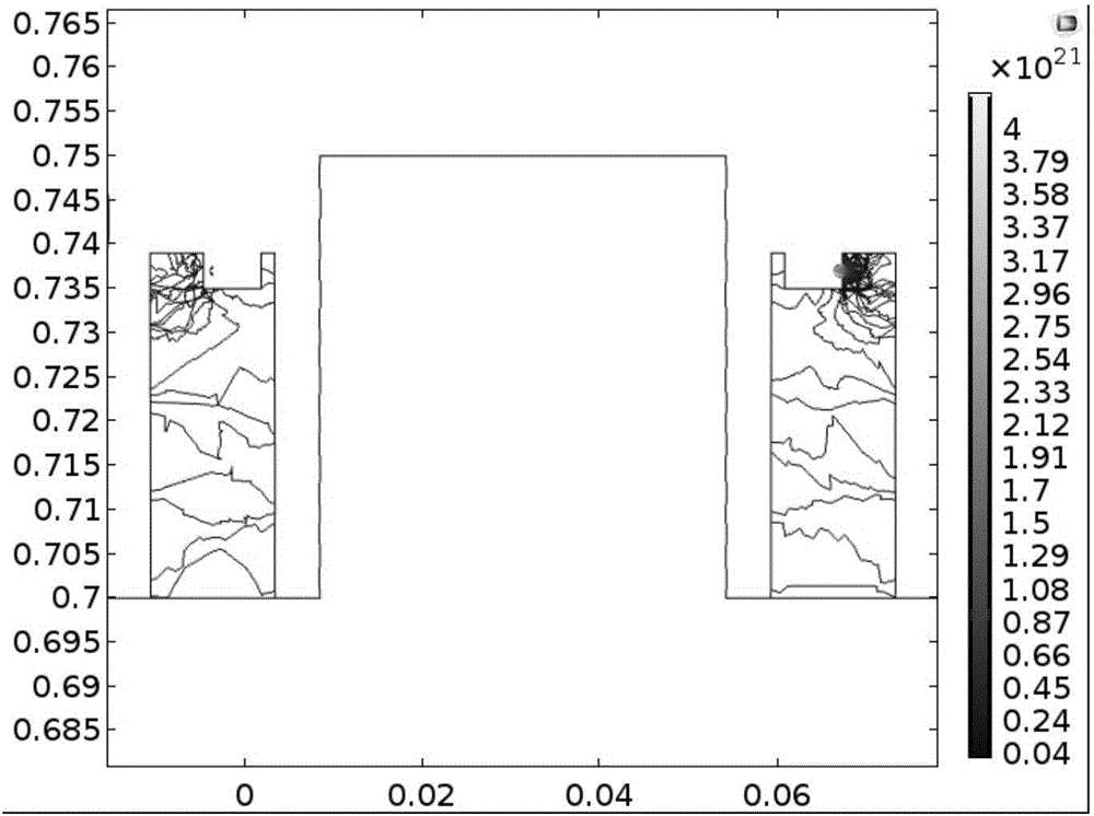 Gas flow control method for improving ionization efficiency of Hall thruster