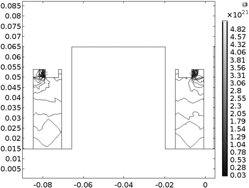 Gas flow control method for improving ionization efficiency of Hall thruster