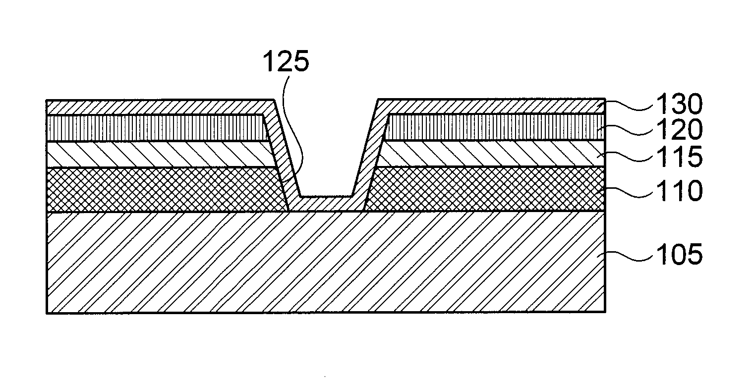 Printed circuit board and method for manufacturing the same