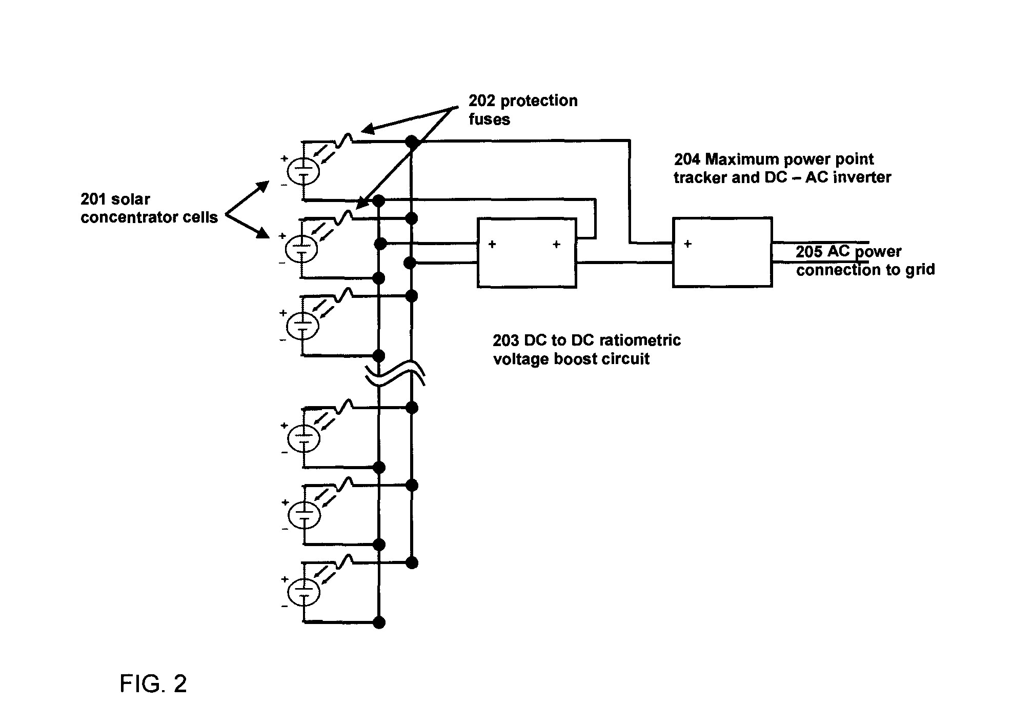 Techniques for Grid Coupling Photovoltaic Cells Using Ratiometric Voltage Conversion