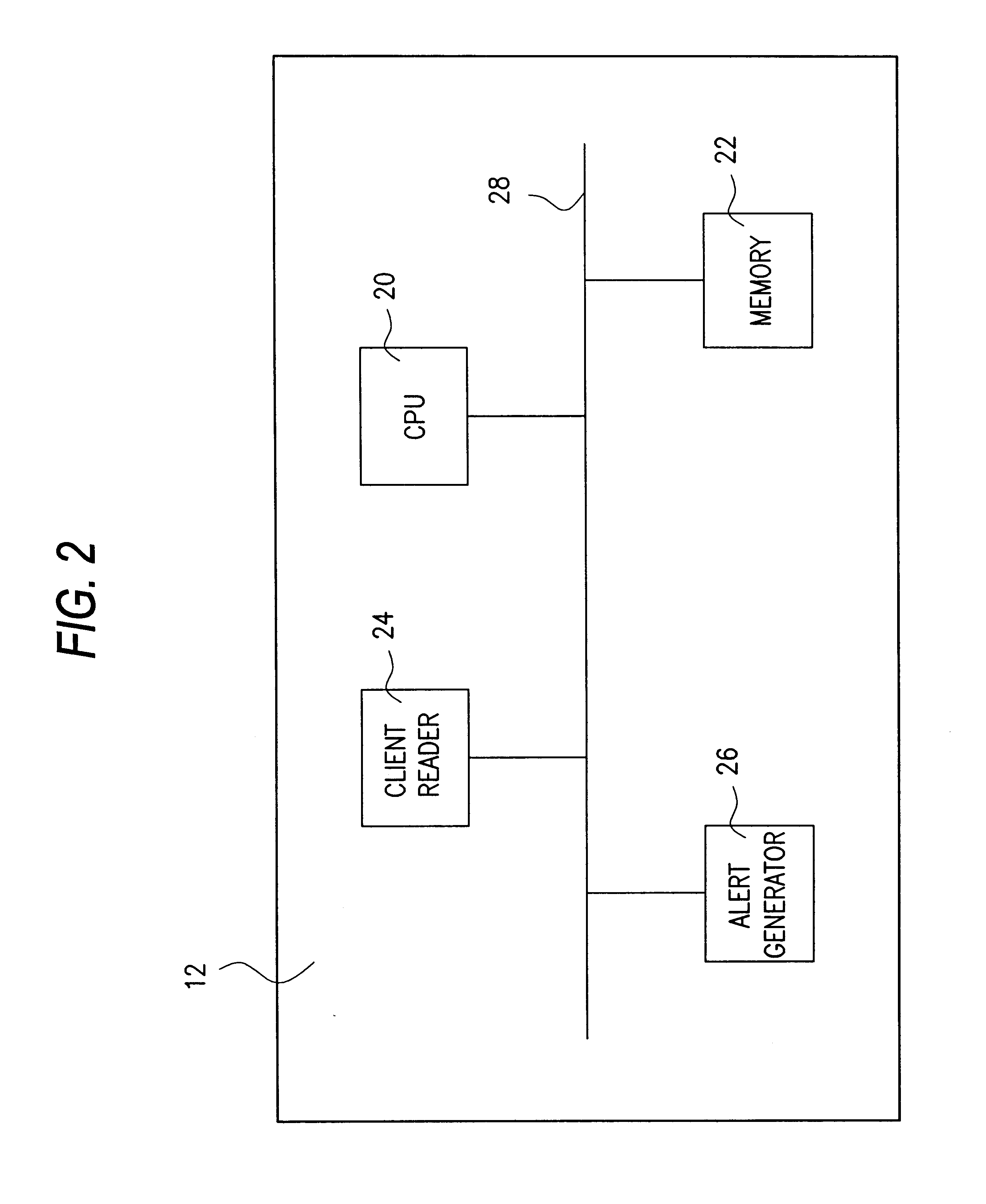 Apparatus and method of implementing fast internet real-time search technology (first)