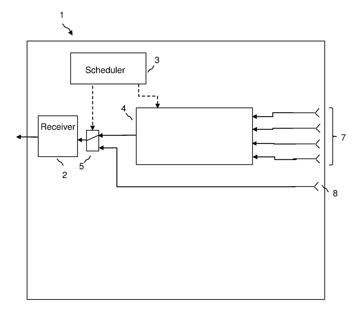 Method and apparatus for an access point in a point to multipoint wireless network