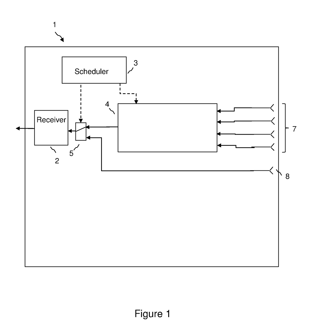 Method and apparatus for an access point in a point to multipoint wireless network