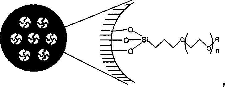 Compound, synthetic method and application of organosilicon containing carbon-oxygen-ether linkage