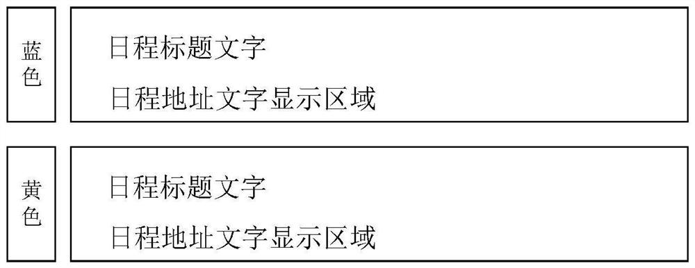 Schedule processing method and device in calendar and electronic equipment