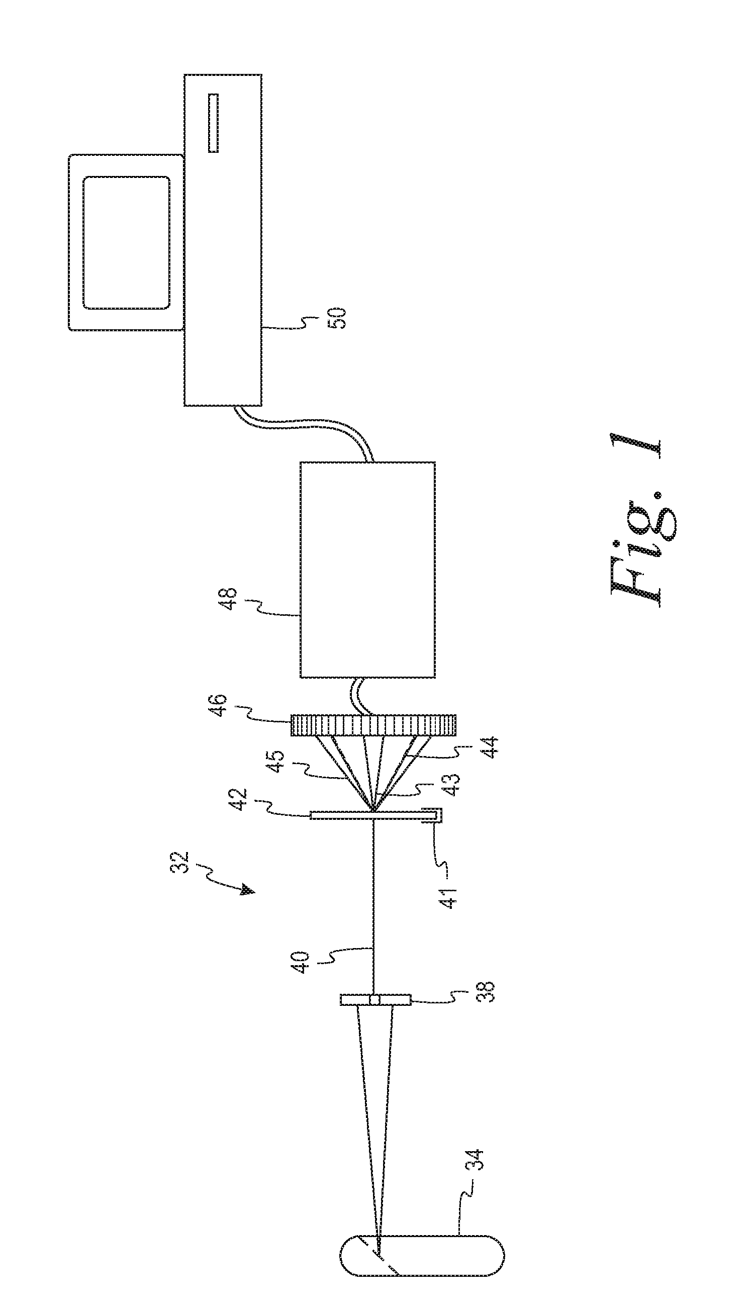 Instrument and method for x-ray diffraction, fluorescence, and crystal texture analysis without sample preparation