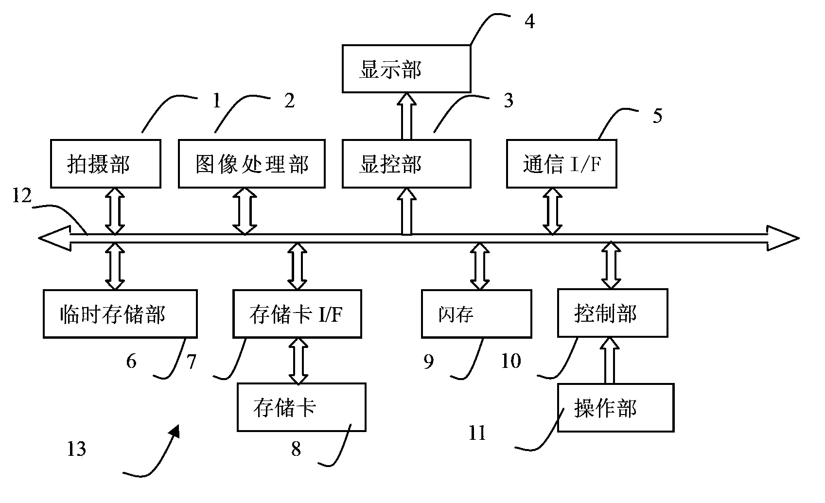 Thermal image analytical control device and thermal image analytical control method