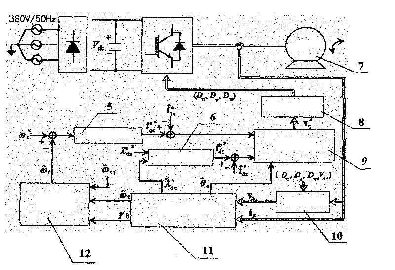 Method for controlling torque of heavy-duty crane at zero speed