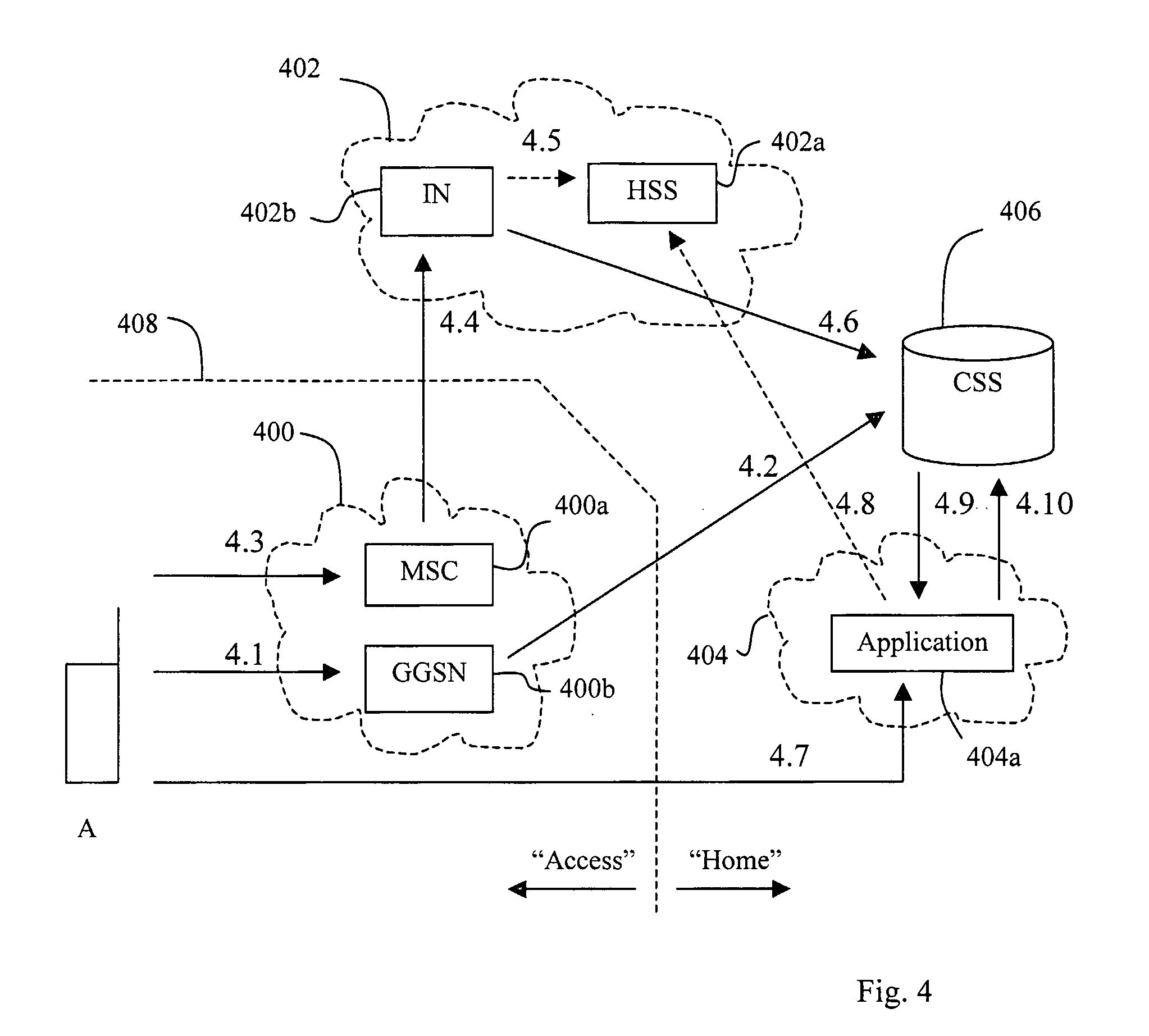 Method and Arrangement for Controlling a Multimedia Communication Session