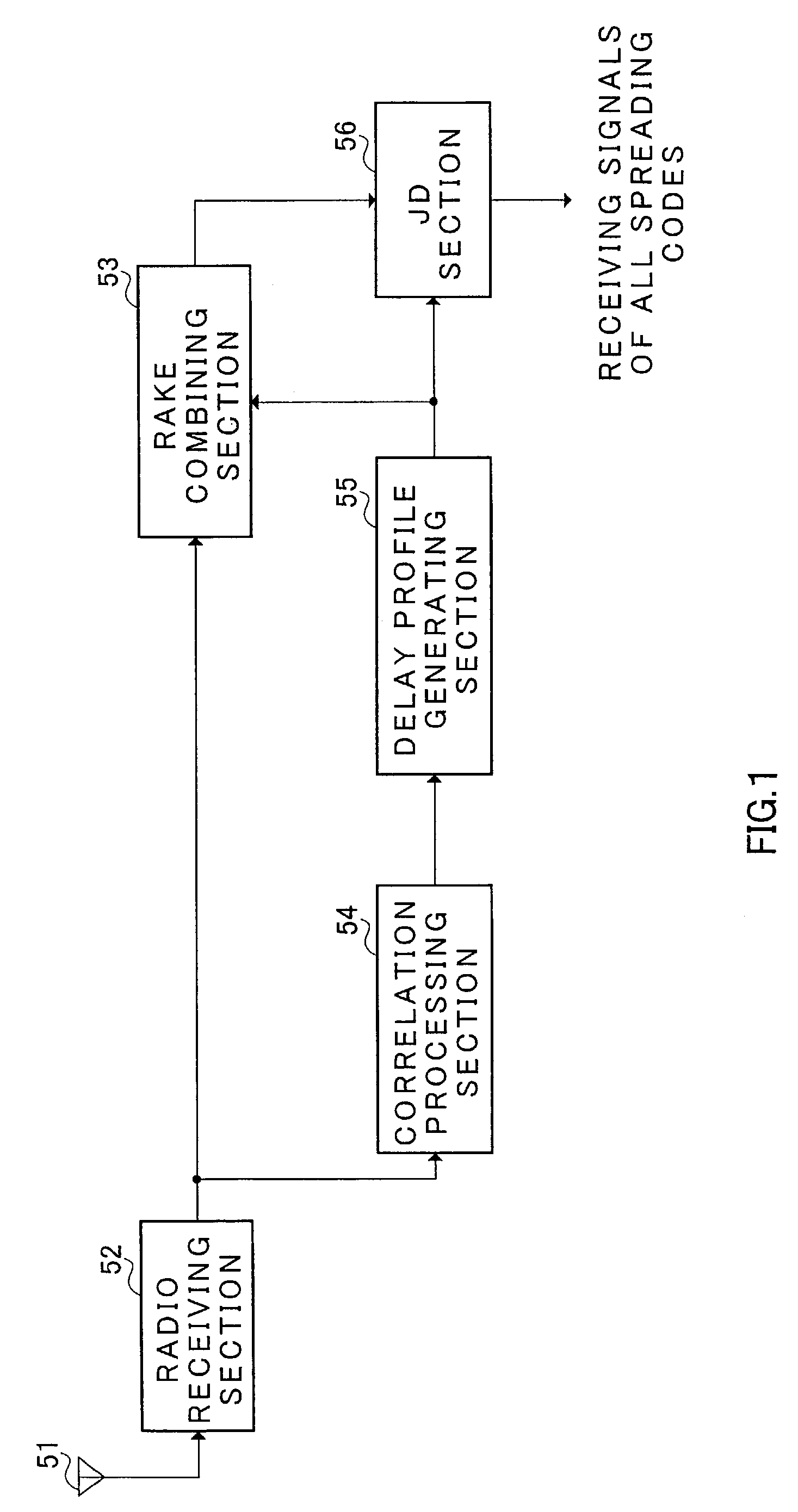 Radio receiving apparatus and radio receiving method