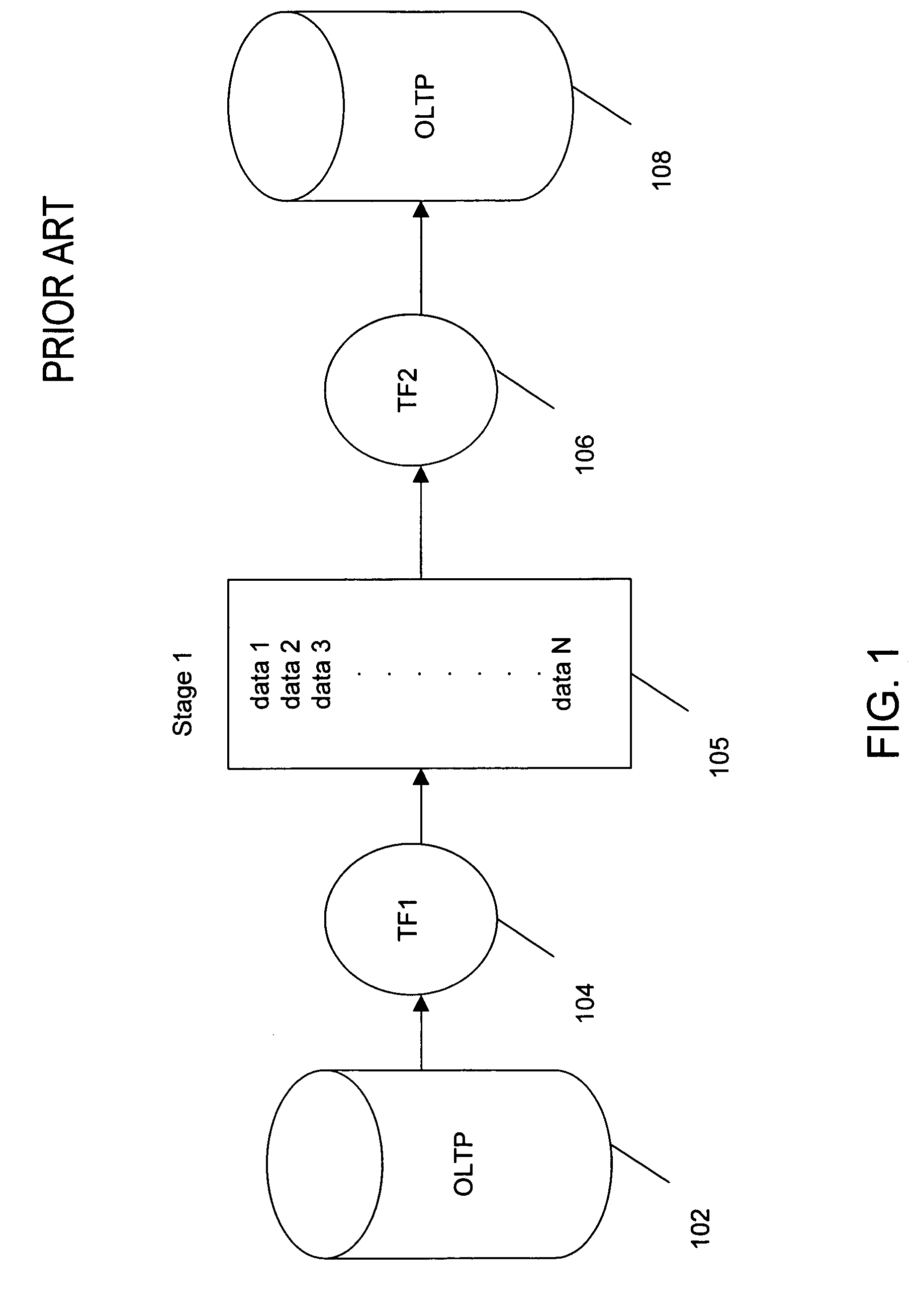 Method and system for pipelined database table functions