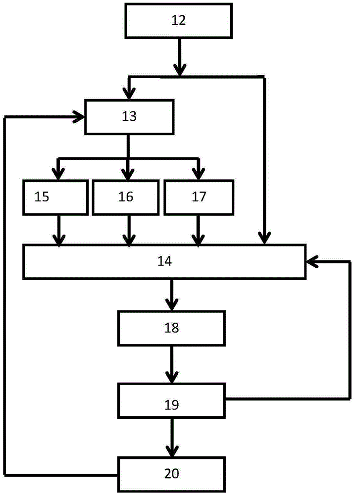 A monitoring and analysis method for rubber dam vibration deformation and dynamic overflow water level