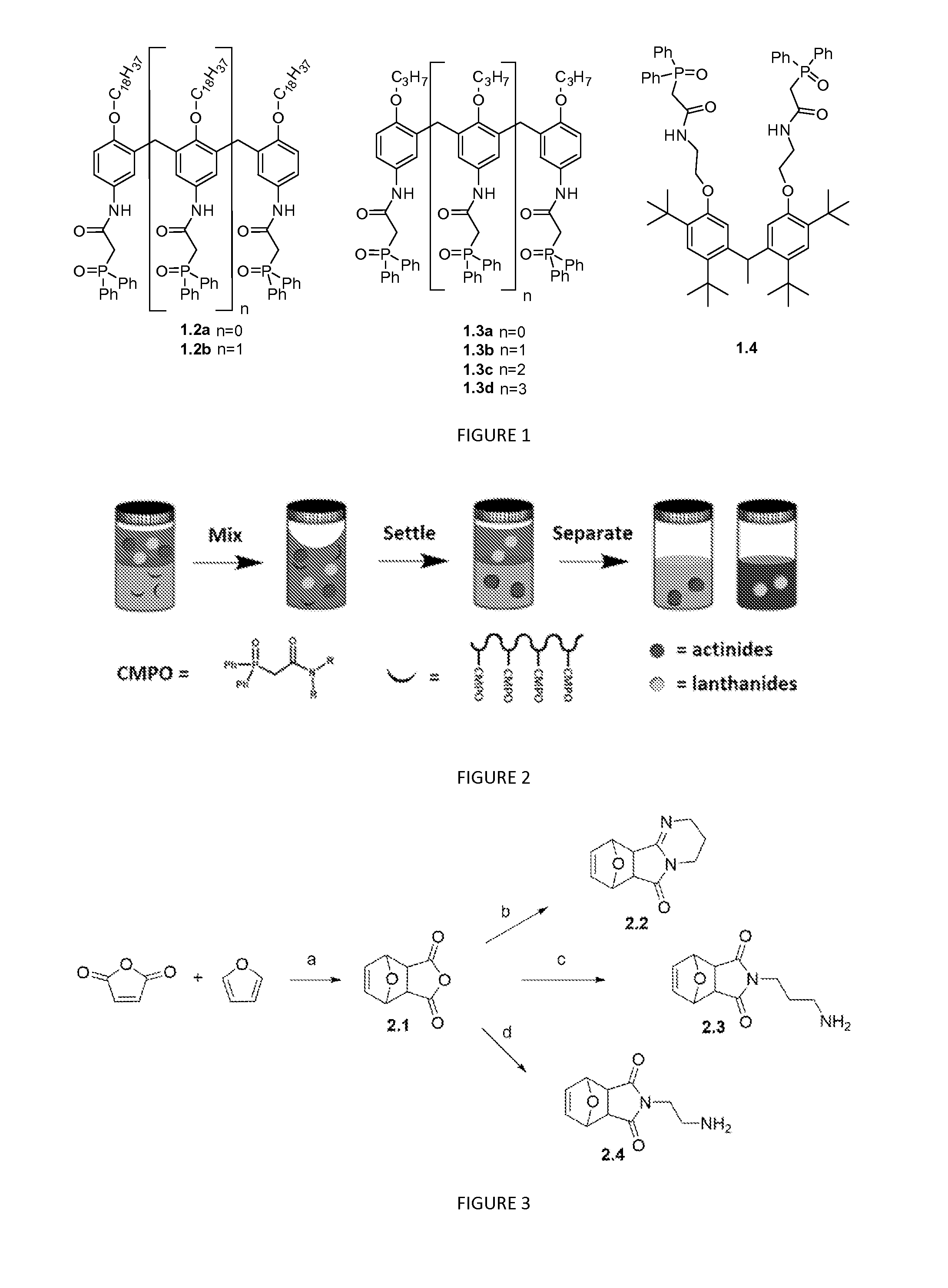 Polymeric chelators for metal ion extraction and separation