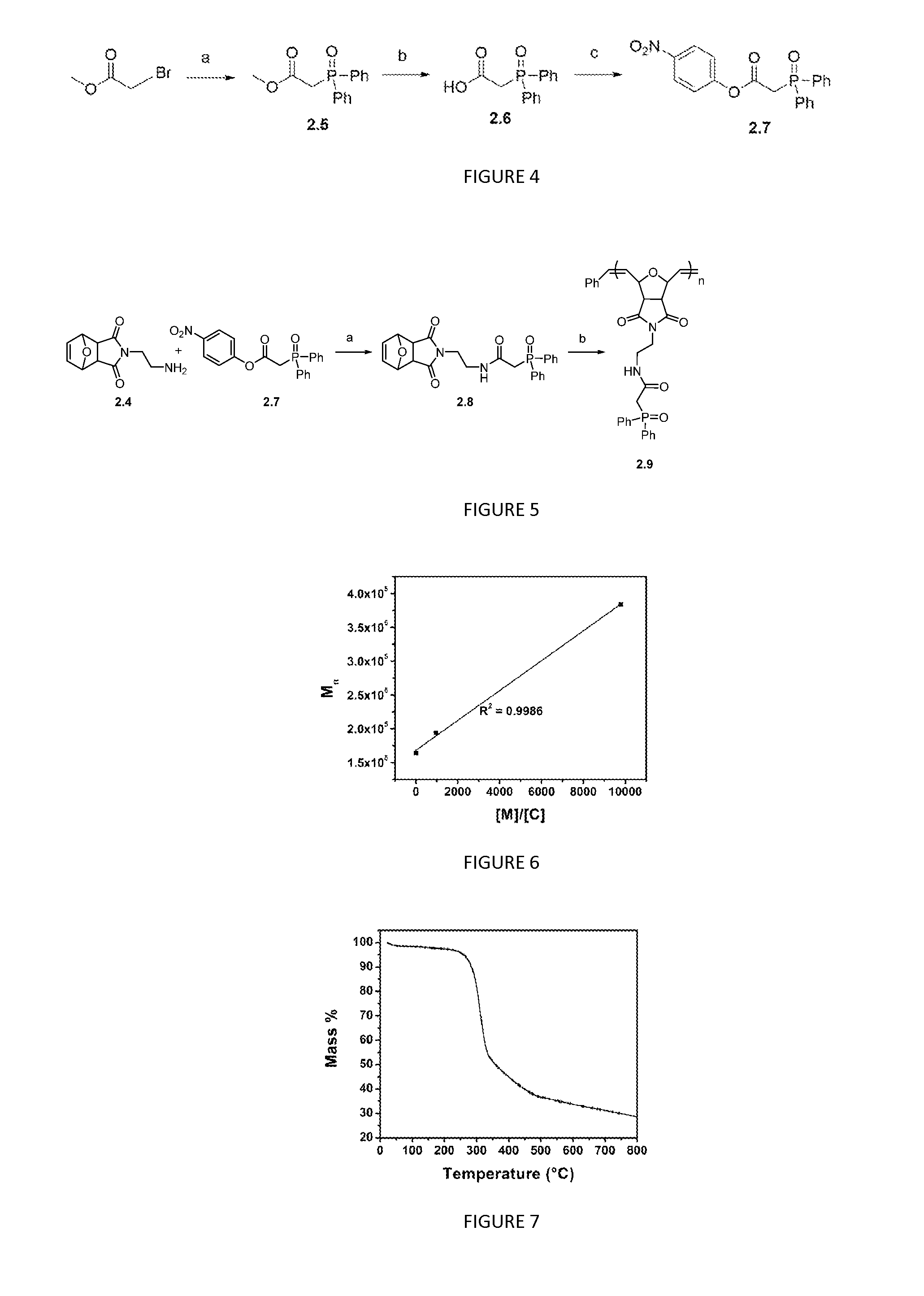 Polymeric chelators for metal ion extraction and separation