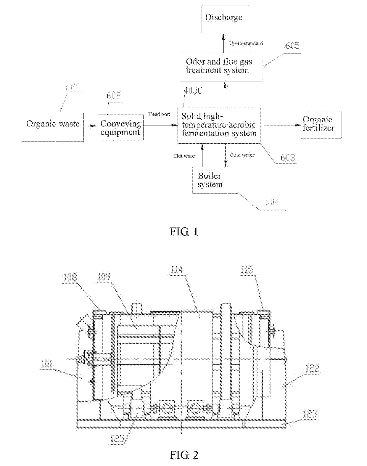 Solid high-temperature aerobic fermentation reaction system and method