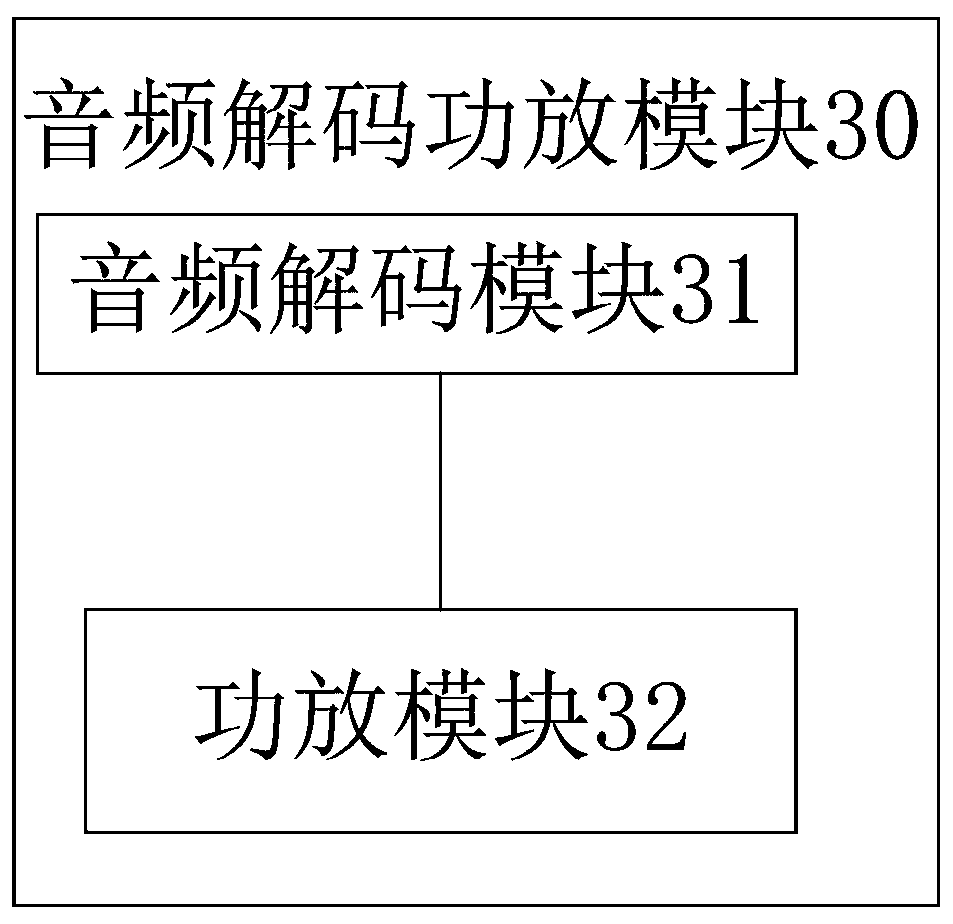 Wireless and wired compatible earphone system, earphone playing method and true wireless earphone