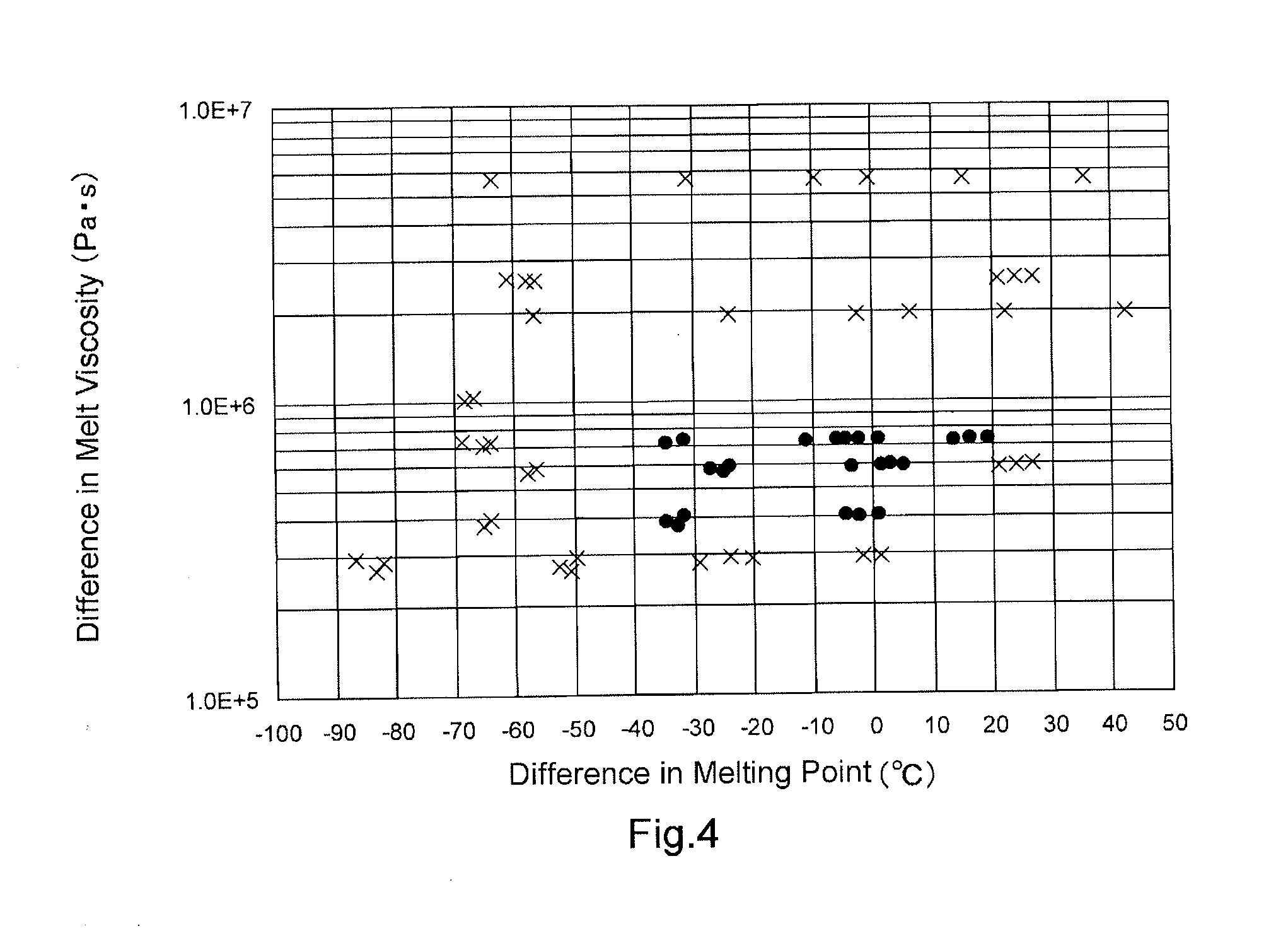 Layered product for laser bonding, shoe, and process for producing shoe