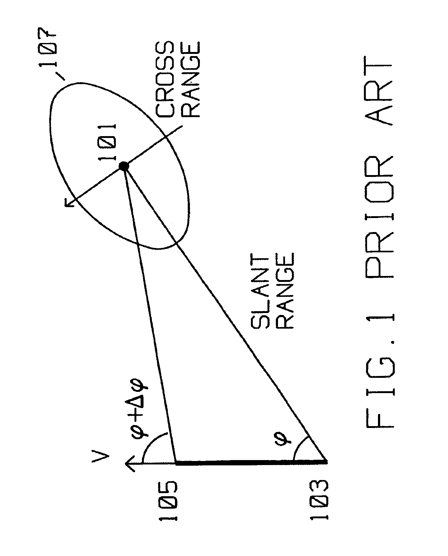 Technique for enhanced quality high resolution 2D imaging of ground moving targets