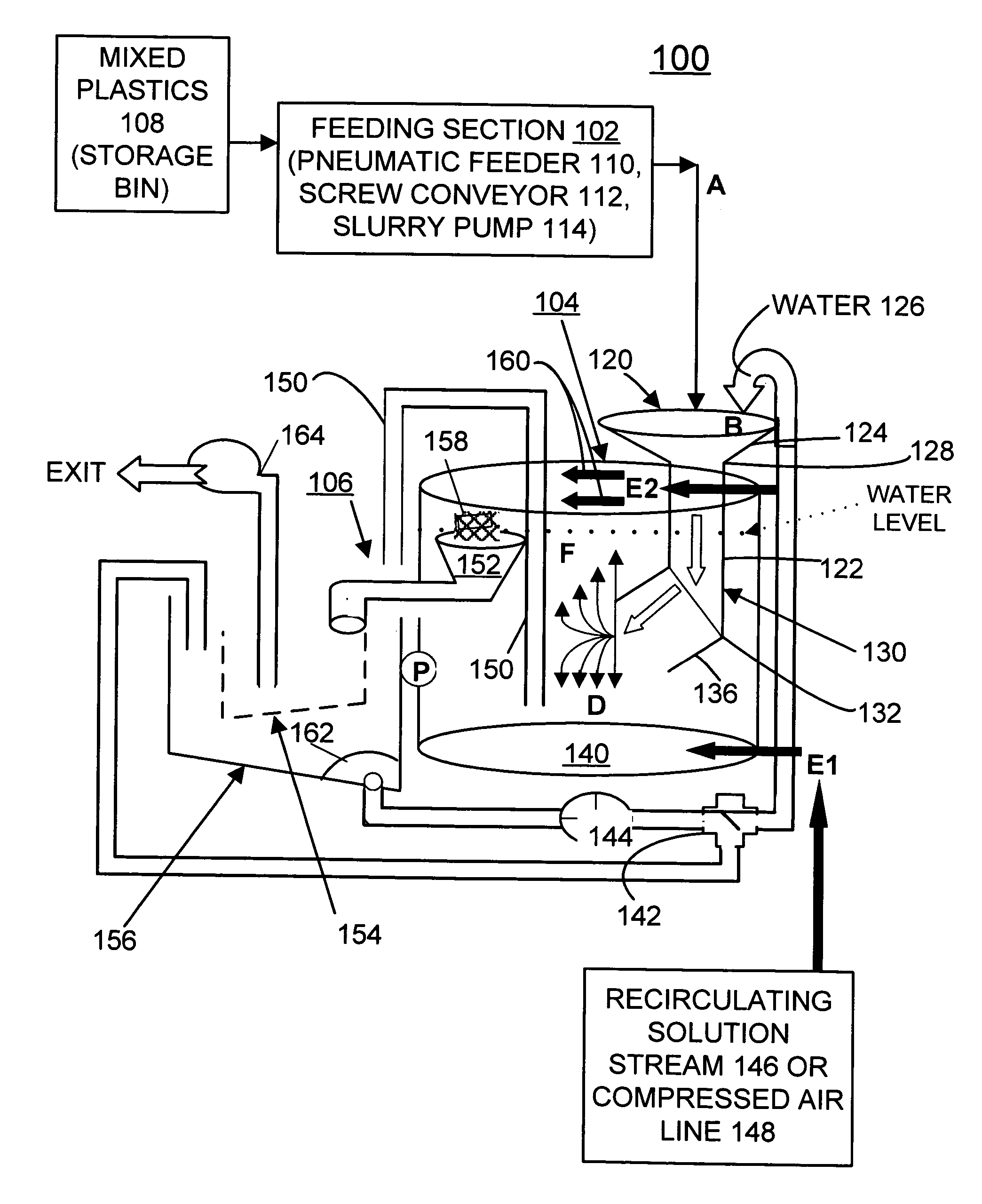 Method and apparatus for separating mixed plastics using flotation techniques