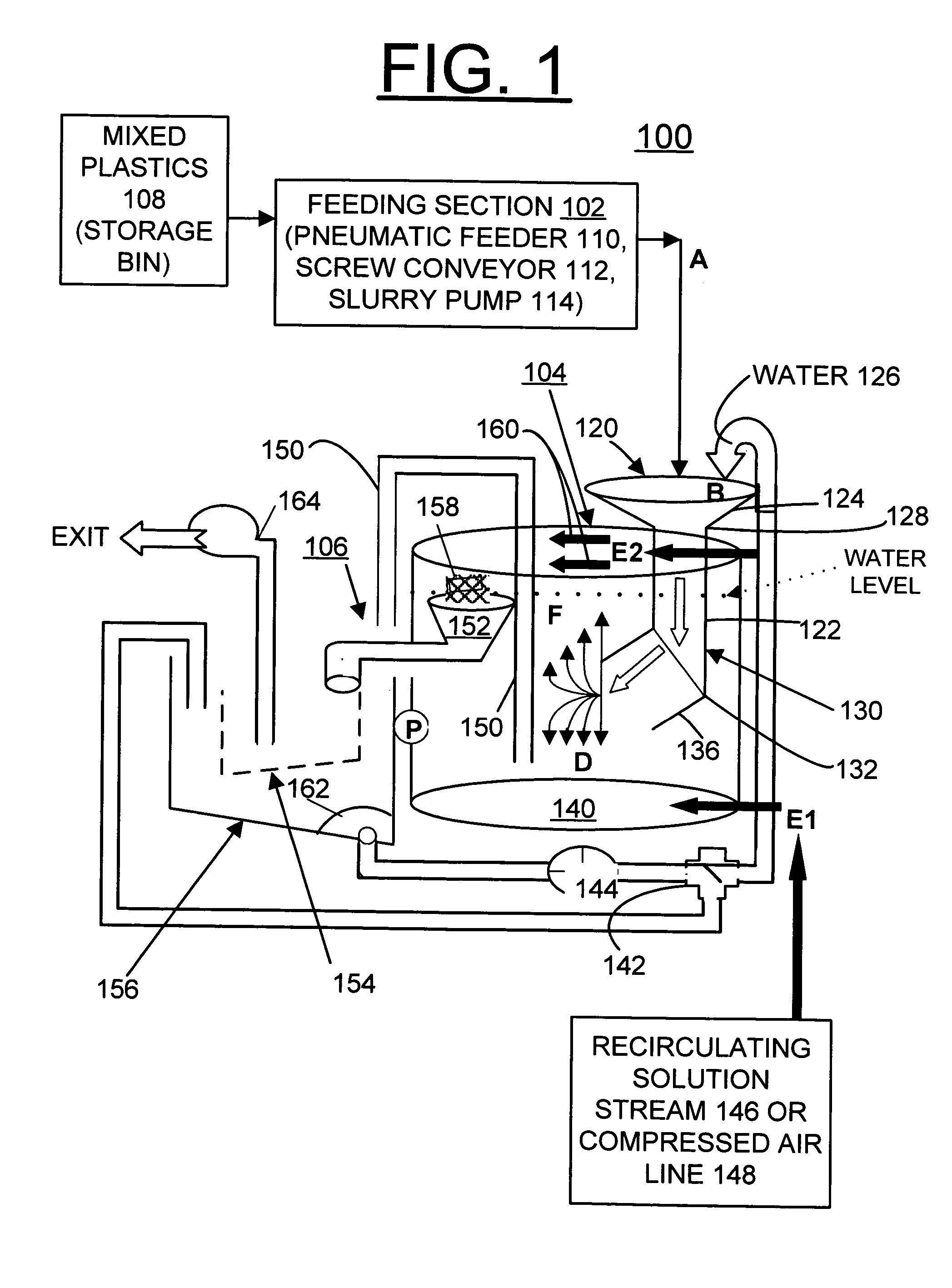 Method and apparatus for separating mixed plastics using flotation techniques