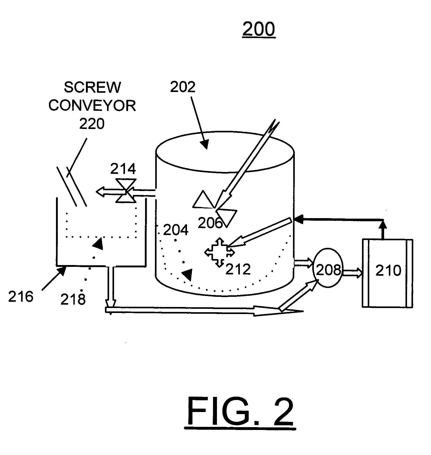 Method and apparatus for separating mixed plastics using flotation techniques