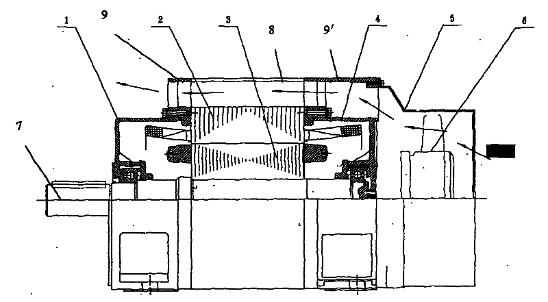 Inner ventilated motor