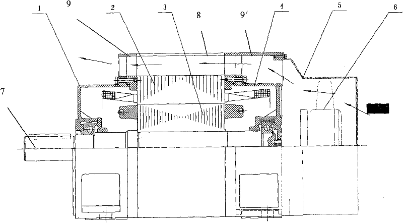 Inner ventilated motor