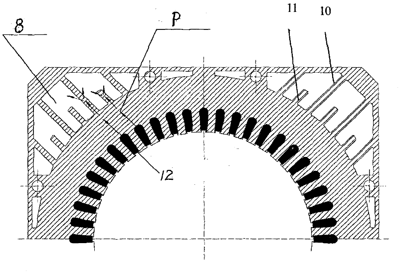 Inner ventilated motor