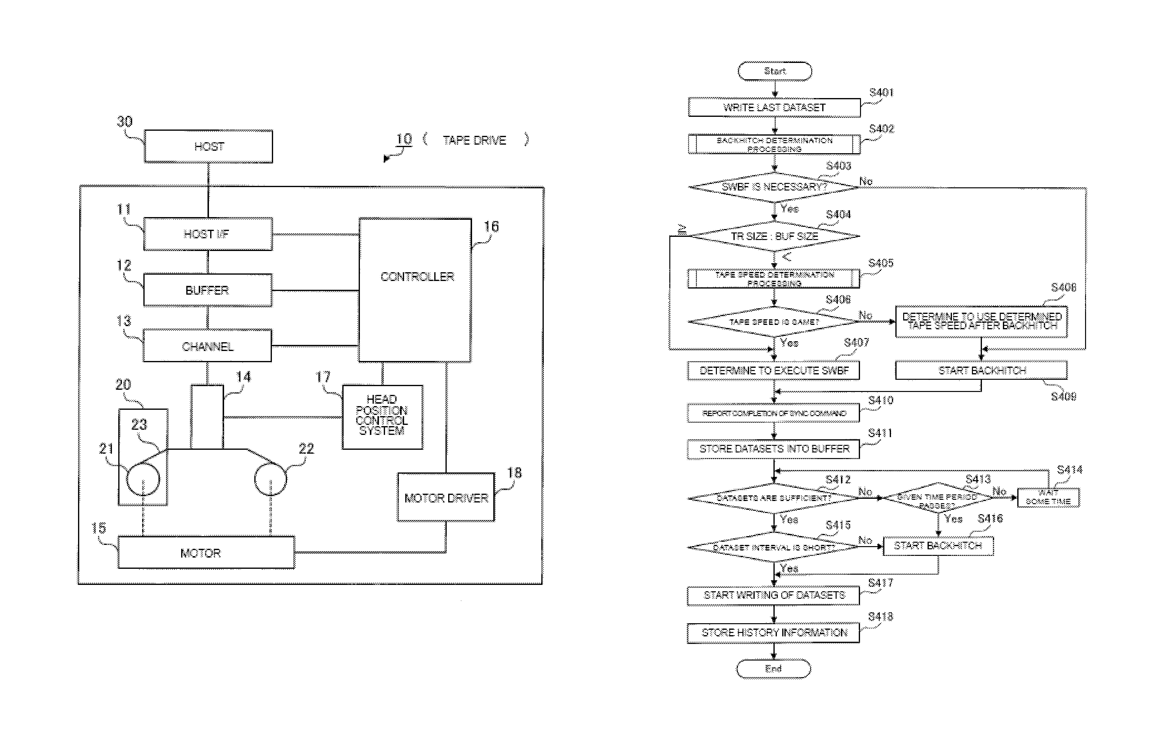 Controlling transportation of tape medium