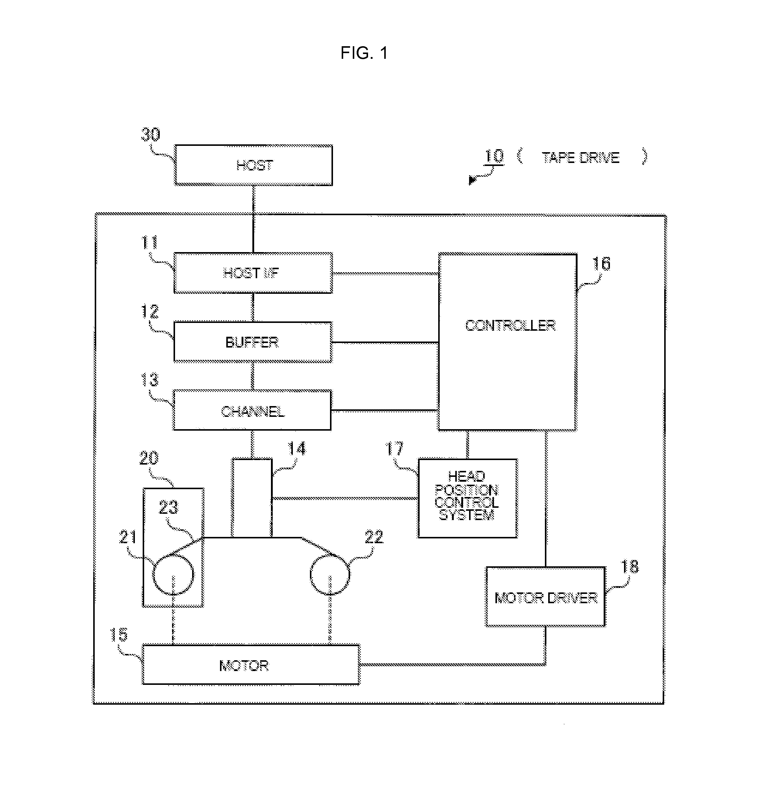 Controlling transportation of tape medium