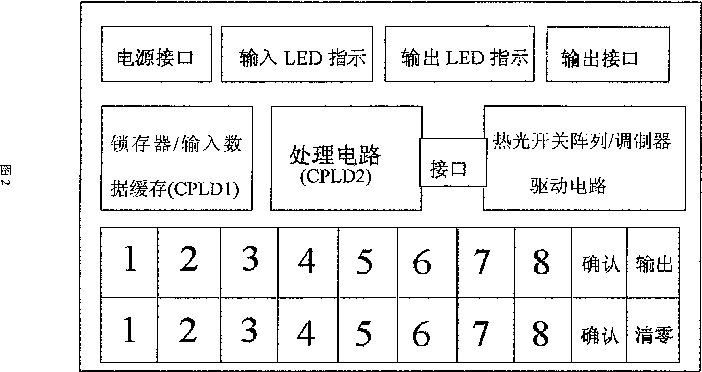 Portable multi-channel photoelectronic chip detection signal generating device and detection method