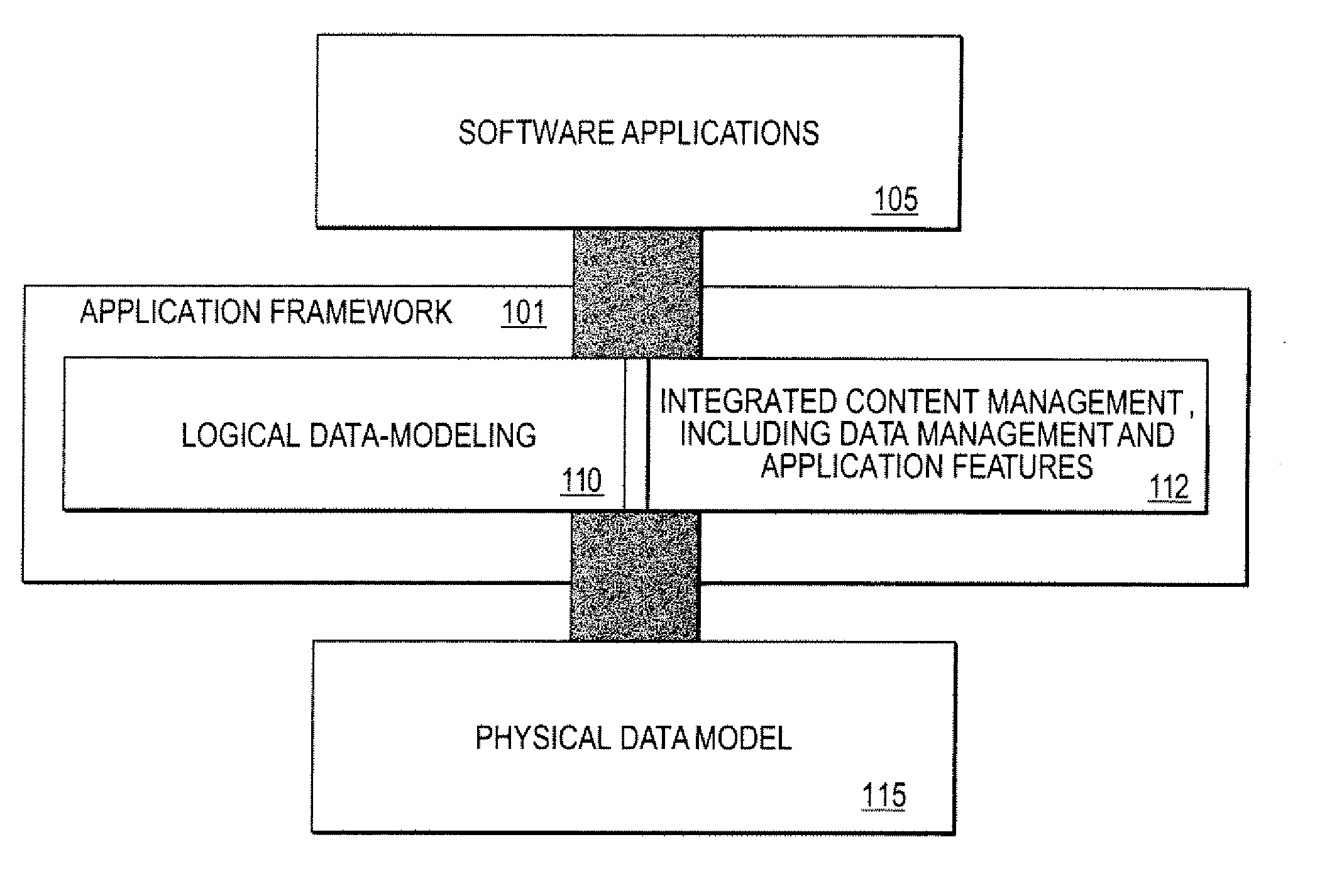 Content management framework for use with a system for application development