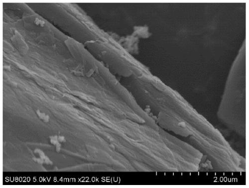 Regeneration method of ionic liquid coated waste power battery artificial graphite material