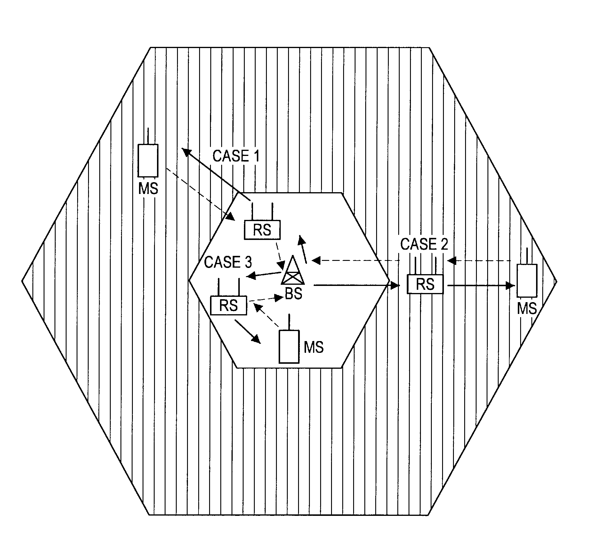 Communication system, communication apparatus, communication method and computer program