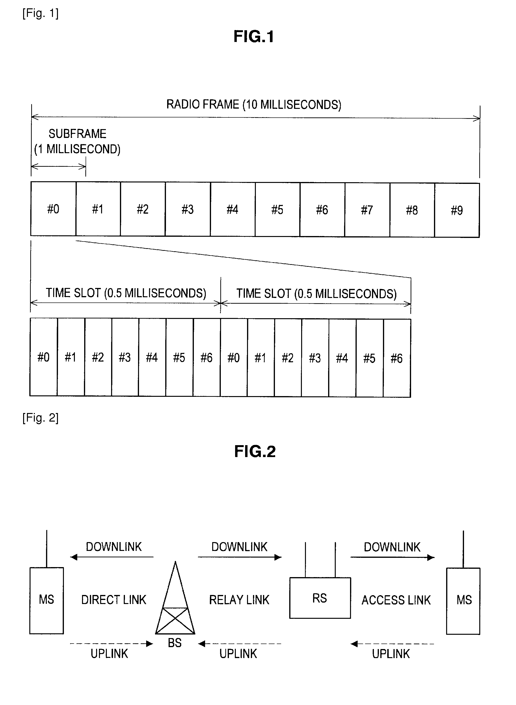 Communication system, communication apparatus, communication method and computer program