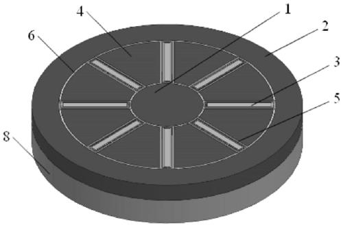 MOS device with annular channel region and preparation method thereof