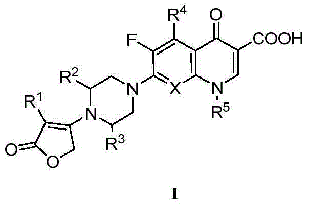 Multiple target point furanone-quinolinone compounds and preparation method and usage of multiple target point furanone-quinolinone compounds