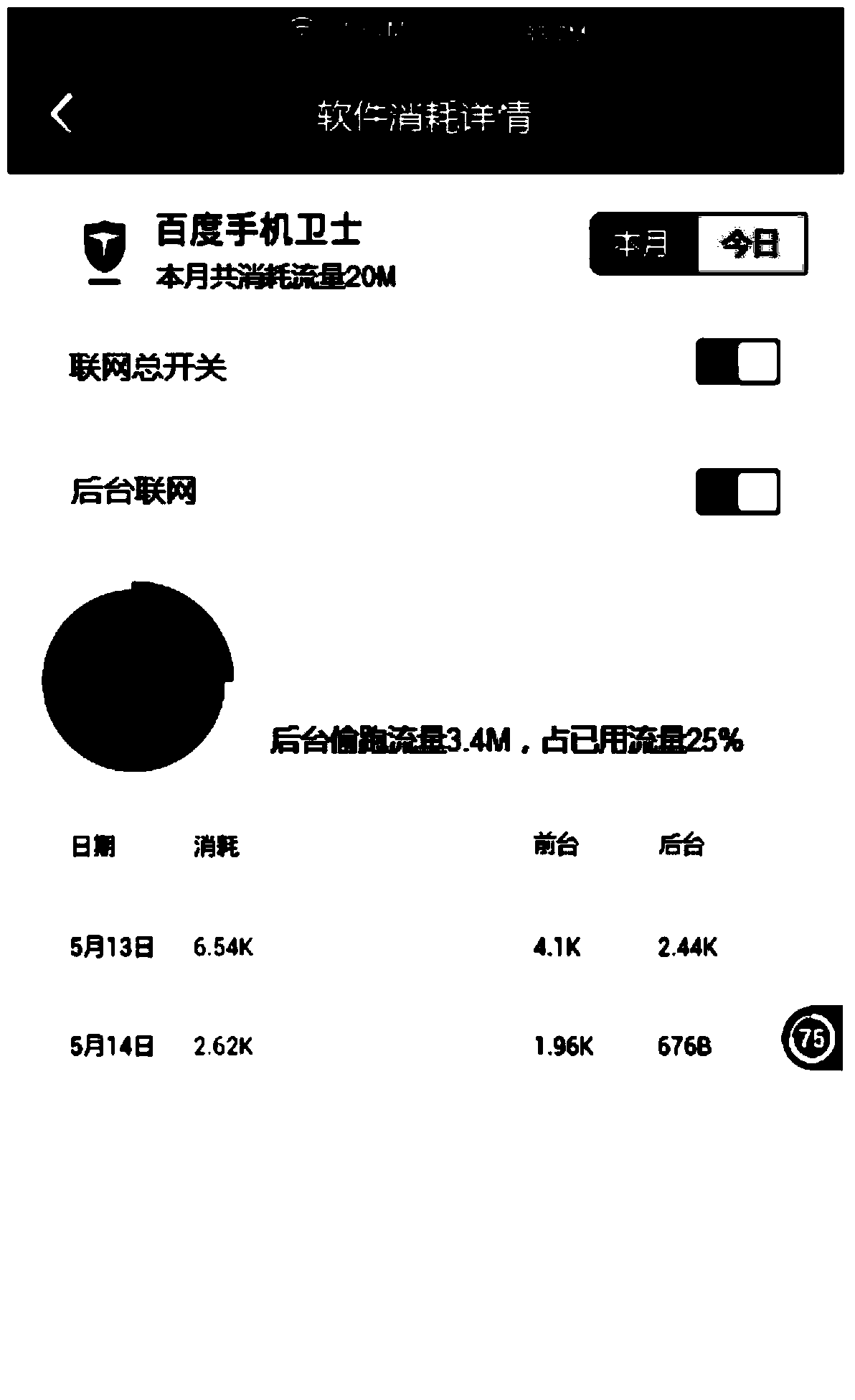 Monitoring method and device for traffic of mobile terminal and client side