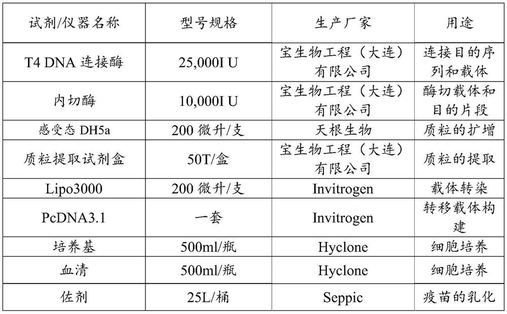 Bovine akabane disease virus vaccine