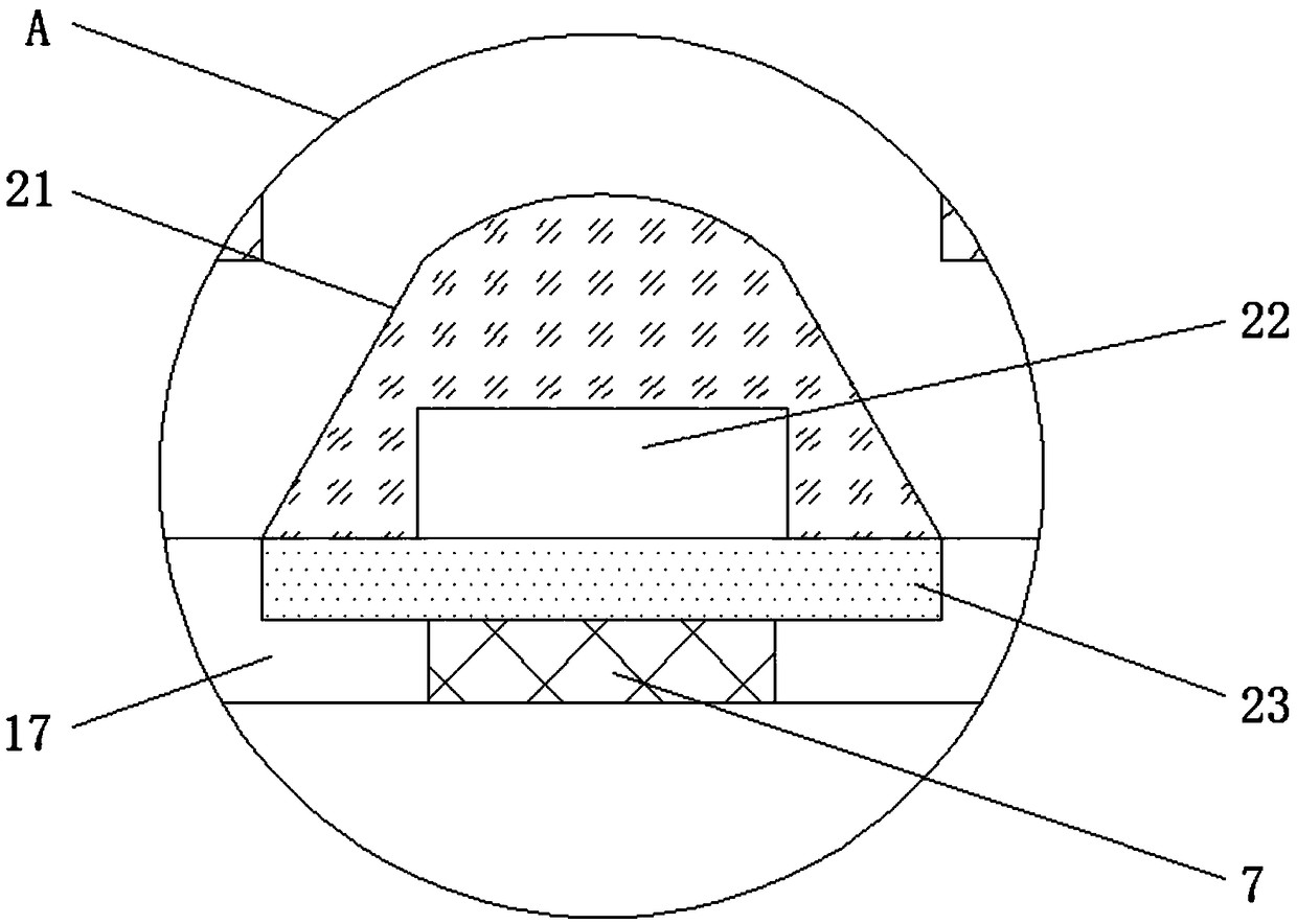 Rolling equipment for tea production