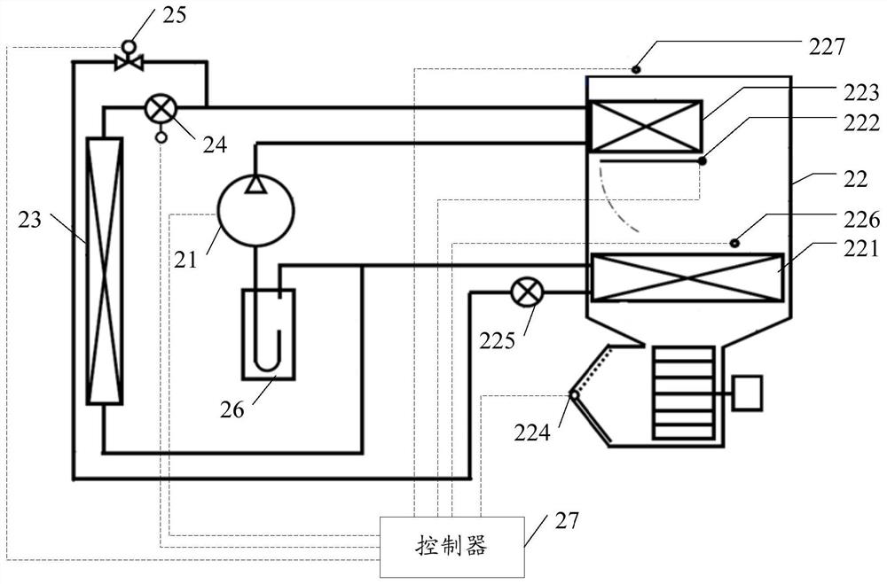 Windshield defogging control method, control device and defogging system