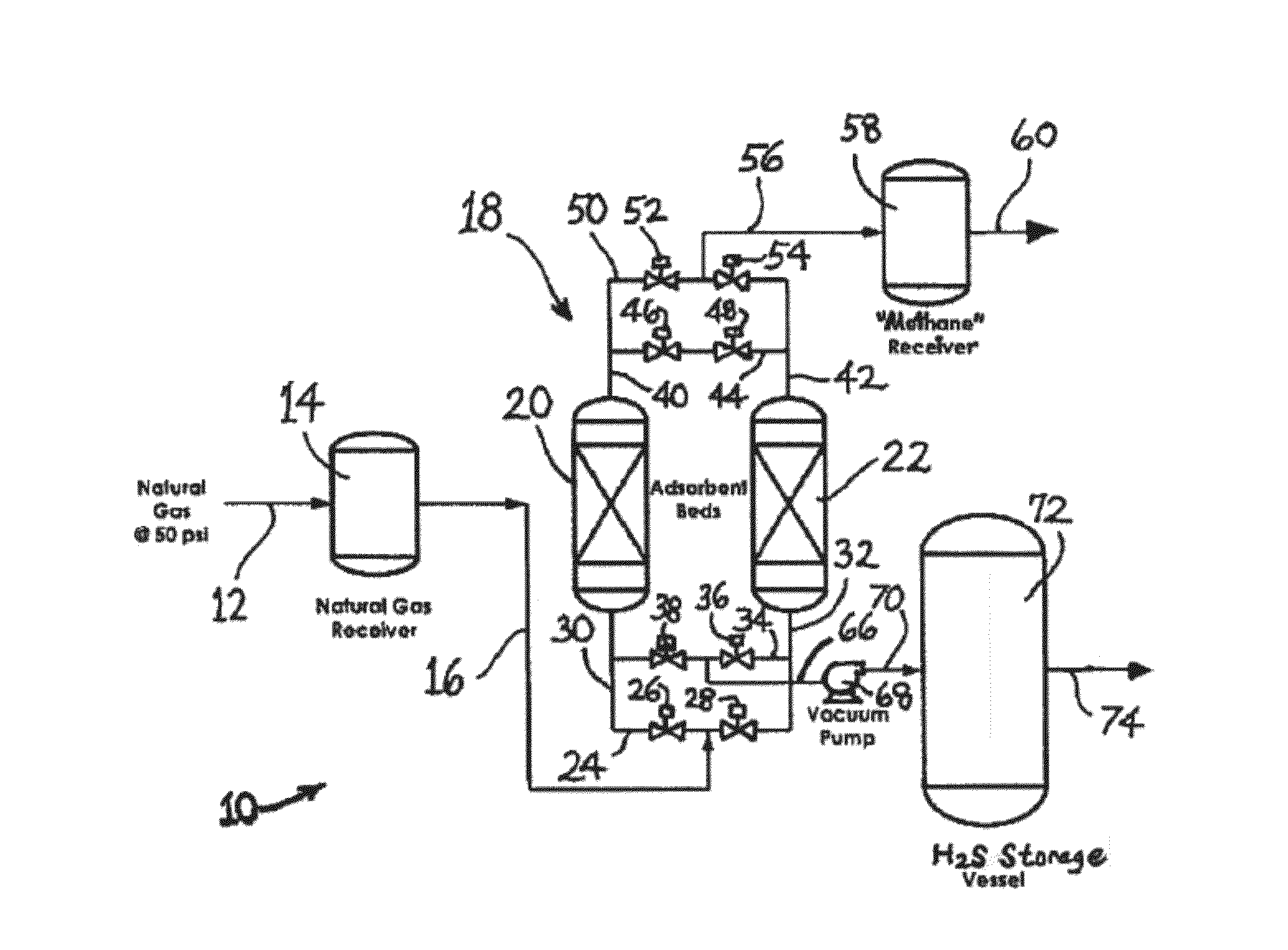 Carbon adsorbent for hydrogen sulfide removal from gases containing same, and regeneration of adsorbent