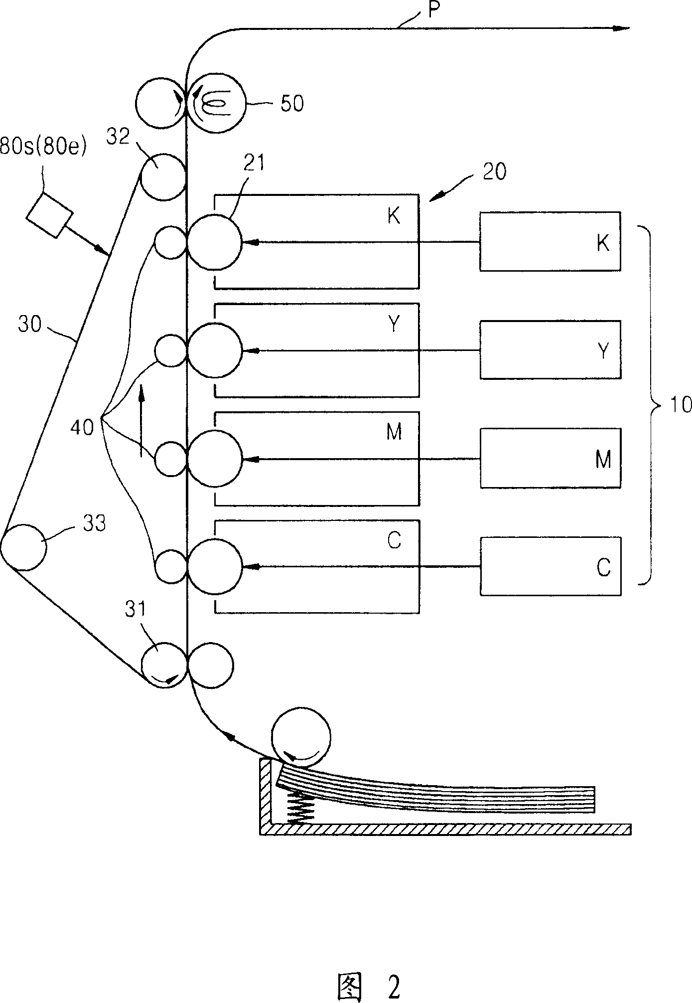 Printer including unit for detecting color registration error and method of detecting color registration error