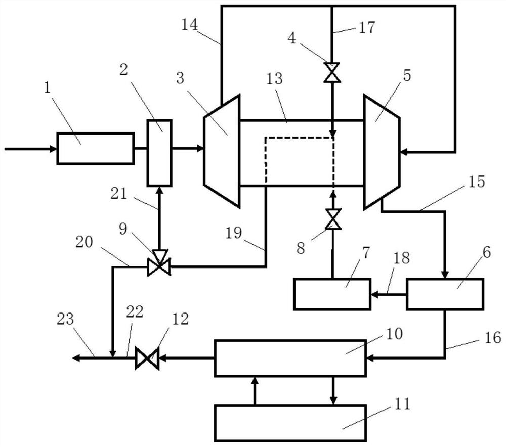 An air cooling system for an electric centrifugal air compressor