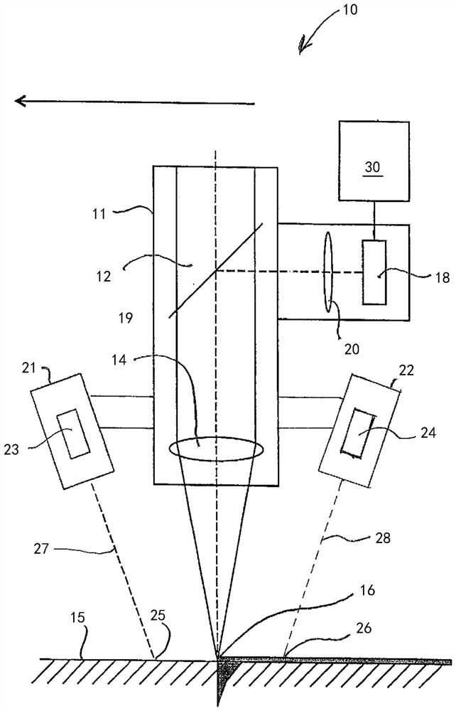 Method and device for monitoring a seam, in particular when joining by means of laser radiation