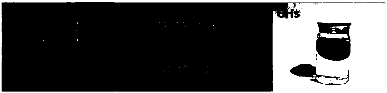 Method for detecting indoleacetic acid and salicylic acid and electrochemical sensor used in method