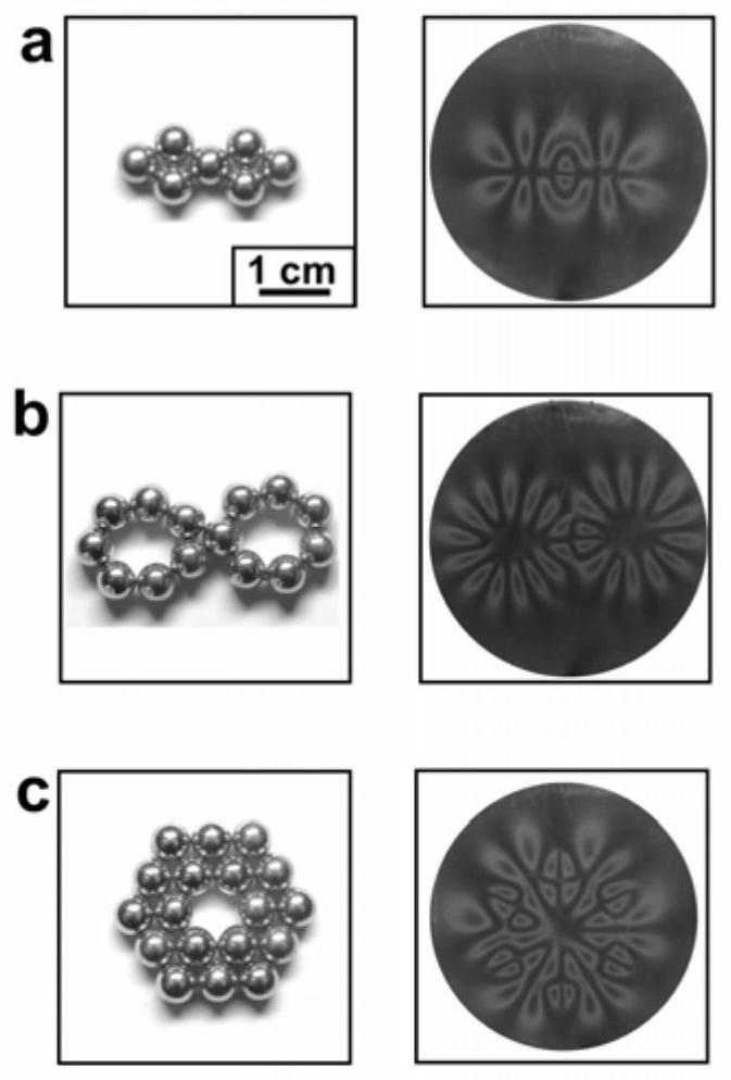 A way to visualize complex magnetic fields